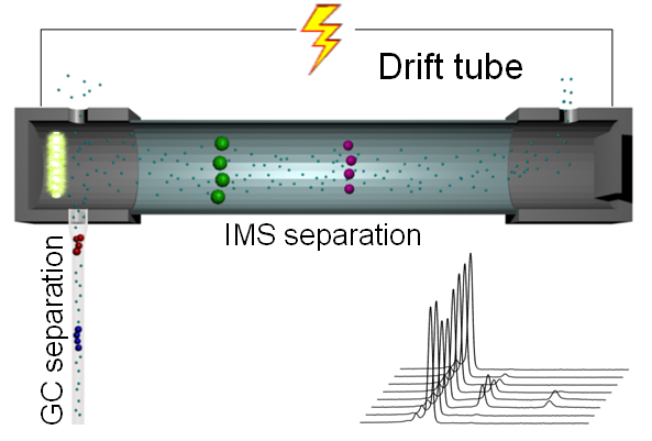 ims_tube.png ims_tube.png